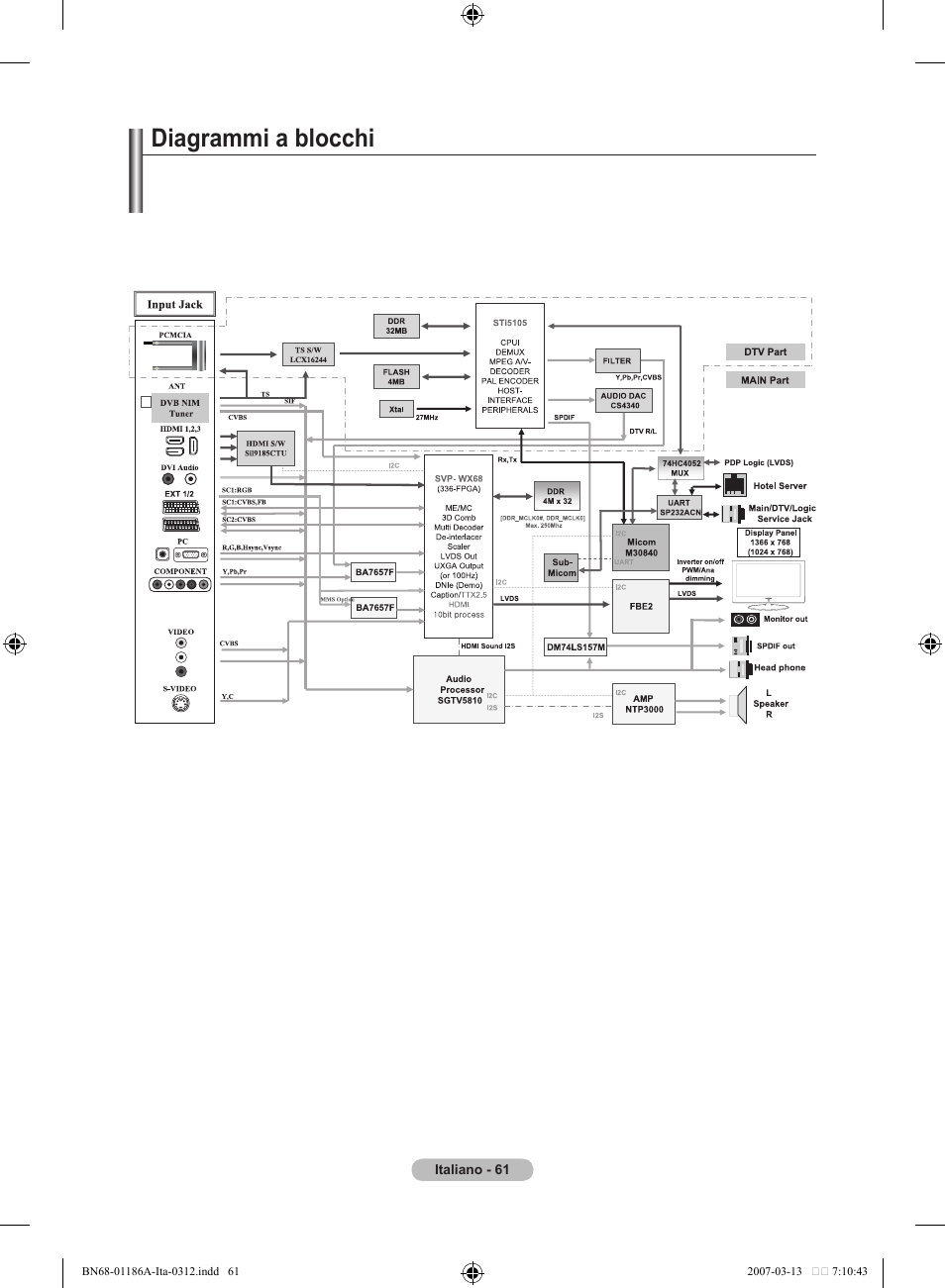 Diagrammi a blocchi | Samsung LE52M87BD User Manual | Page 311 / 498