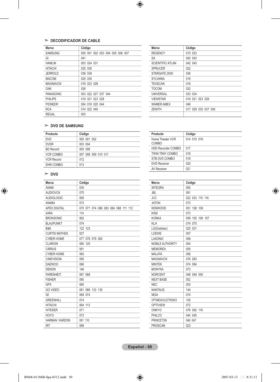 Samsung LE52M87BD User Manual | Page 362 / 498