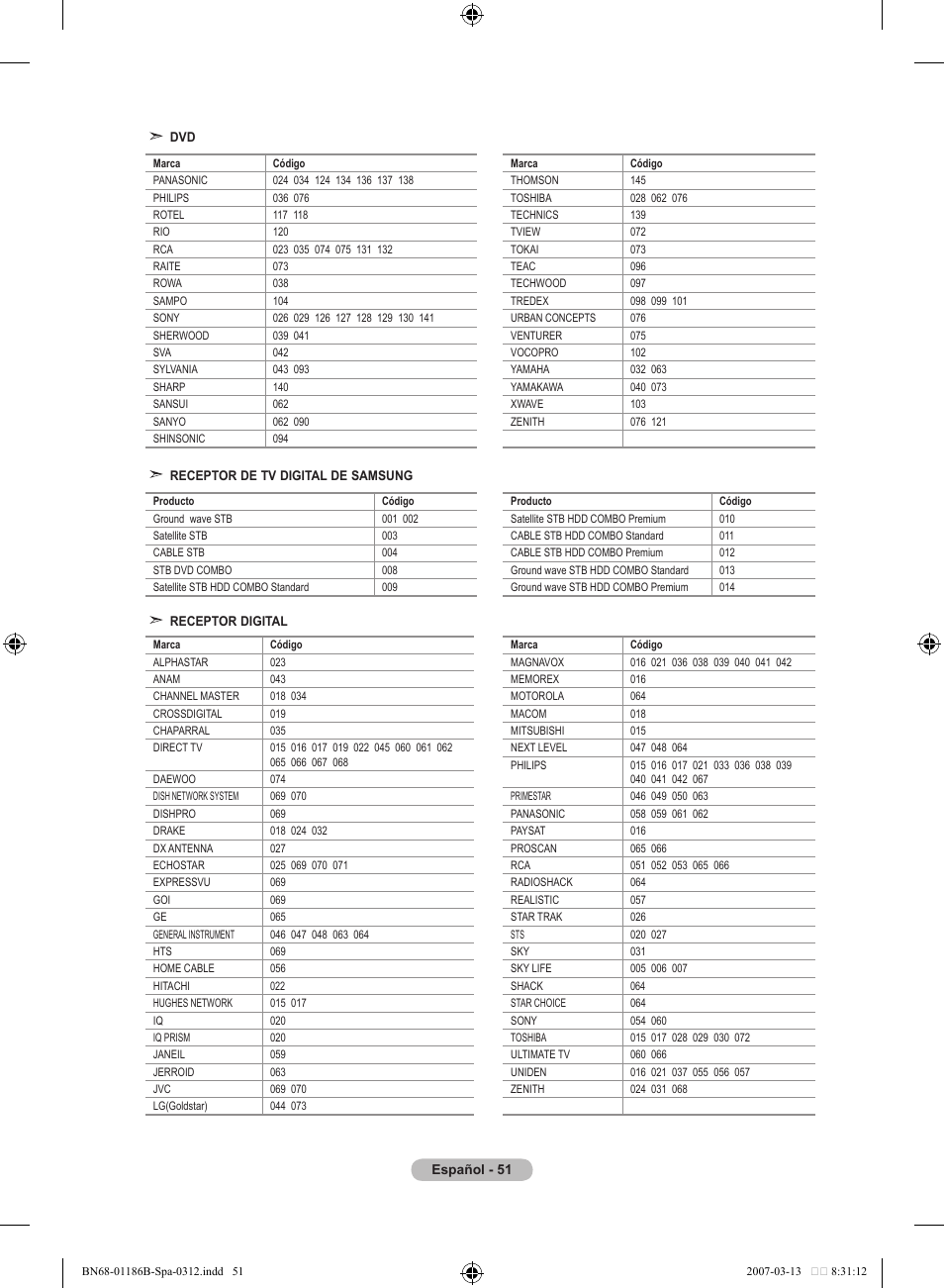 Samsung LE52M87BD User Manual | Page 363 / 498