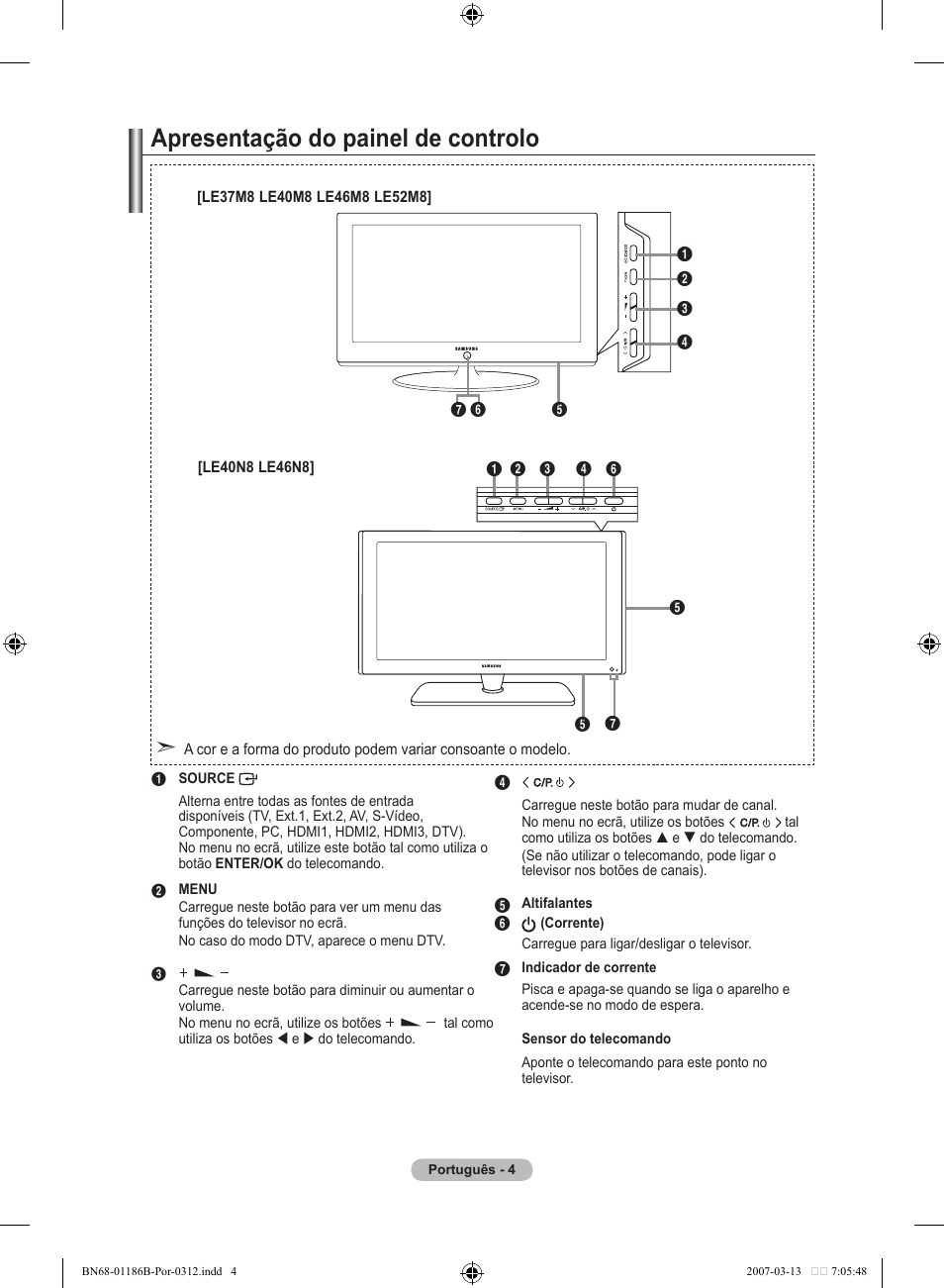 Apresentação do painel de controlo | Samsung LE52M87BD User Manual | Page 378 / 498