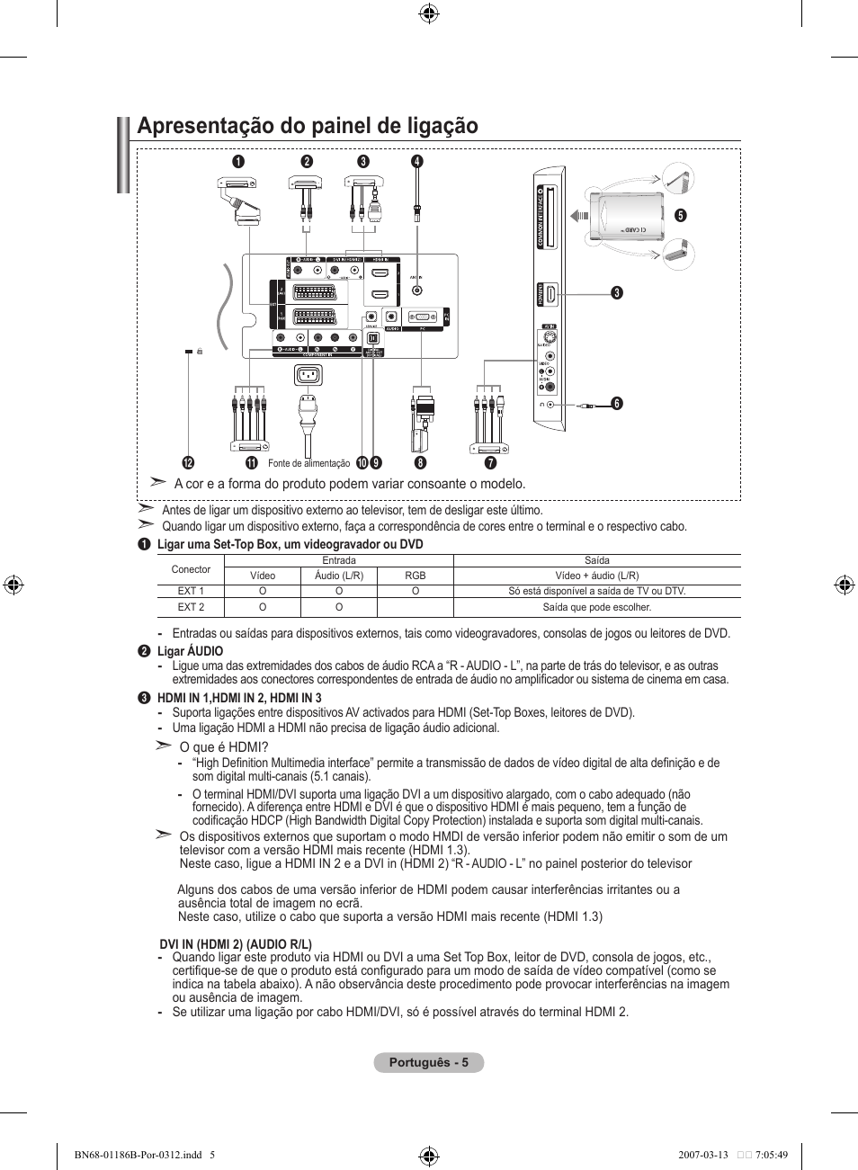 Apresentação do painel de ligação | Samsung LE52M87BD User Manual | Page 379 / 498