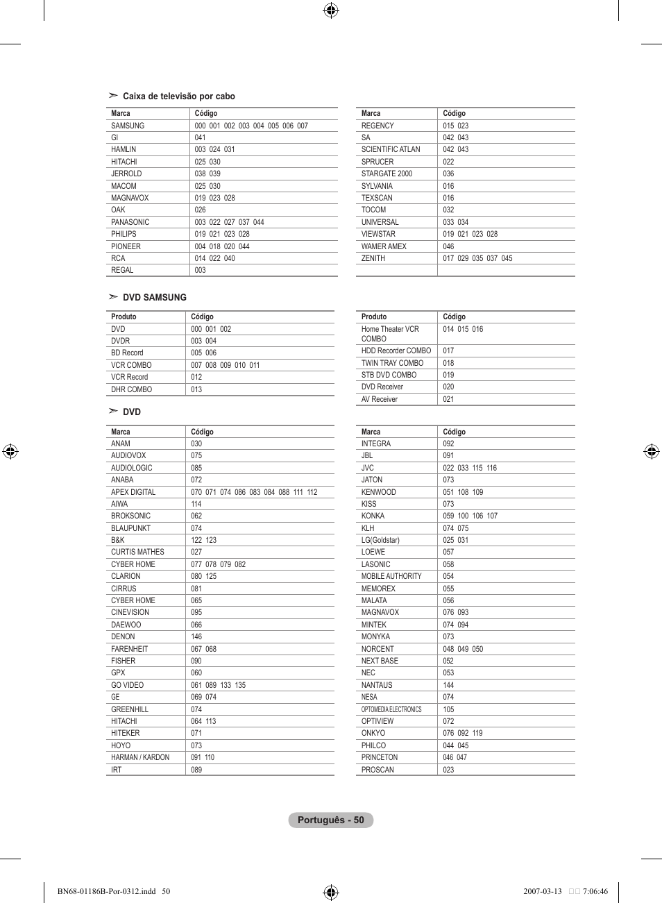 Samsung LE52M87BD User Manual | Page 424 / 498