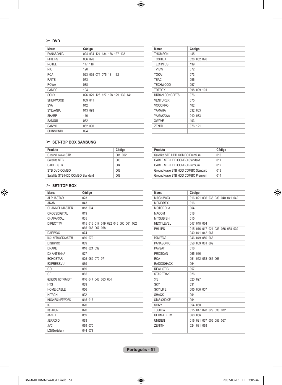 Samsung LE52M87BD User Manual | Page 425 / 498