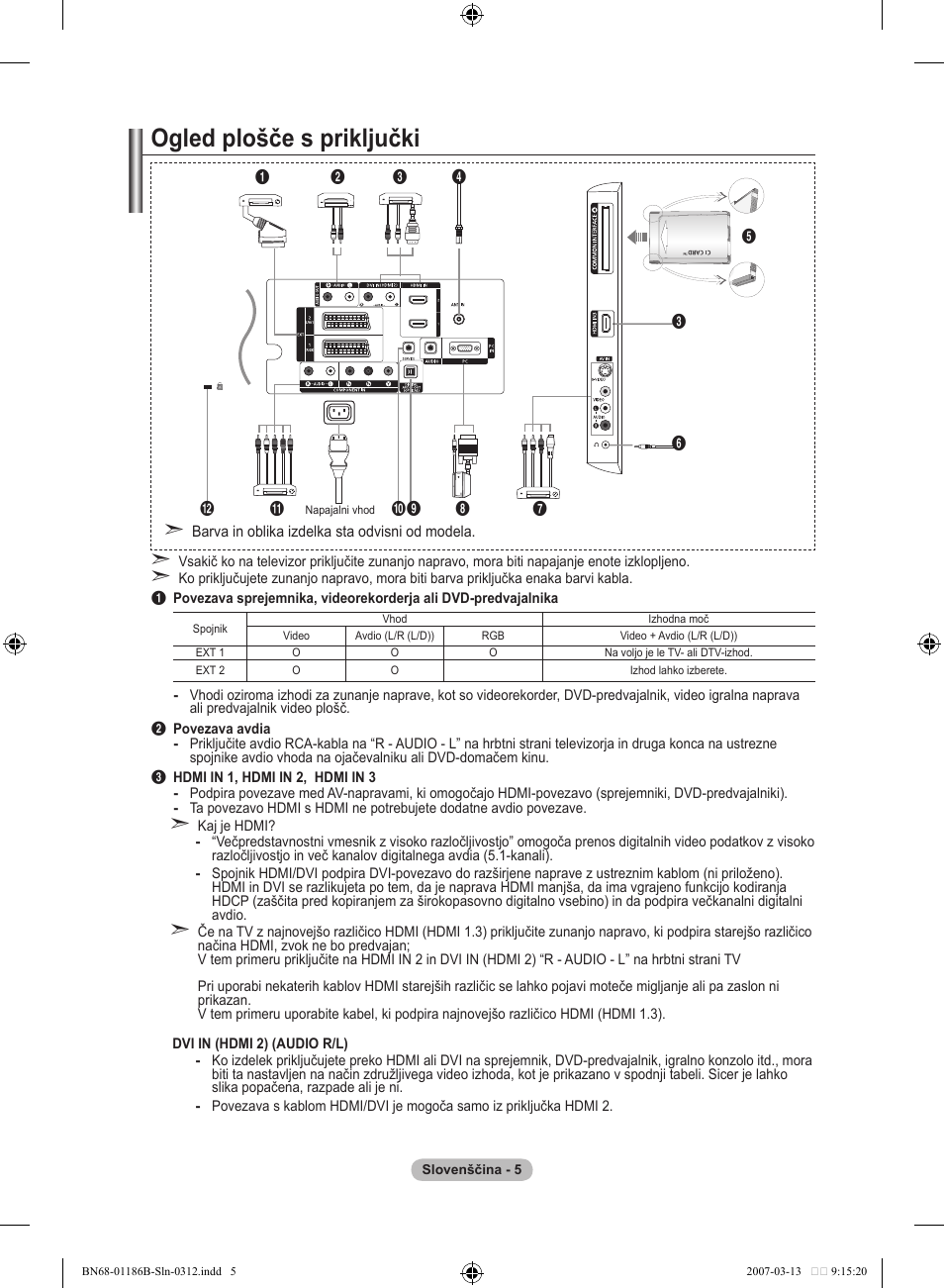 Ogled plošče s priključki | Samsung LE52M87BD User Manual | Page 441 / 498
