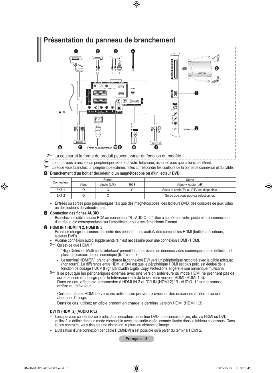 Présentation du panneau de branchement | Samsung LE52M87BD User Manual | Page 69 / 498