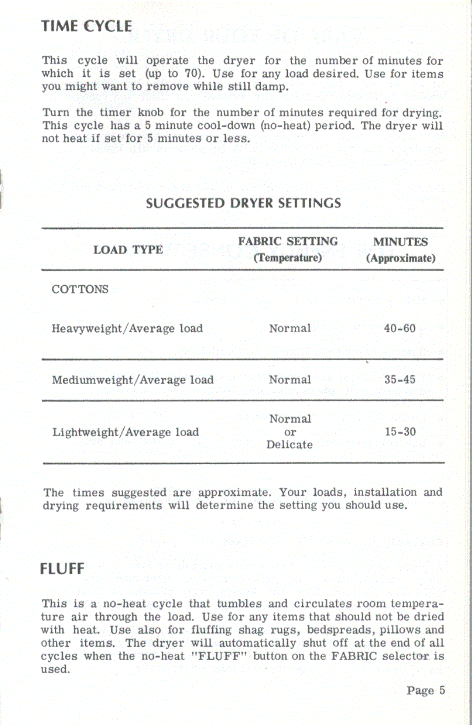 Time cycle, Suggested dryer settings, Fluff | Amana TGA400 User Manual | Page 5 / 6
