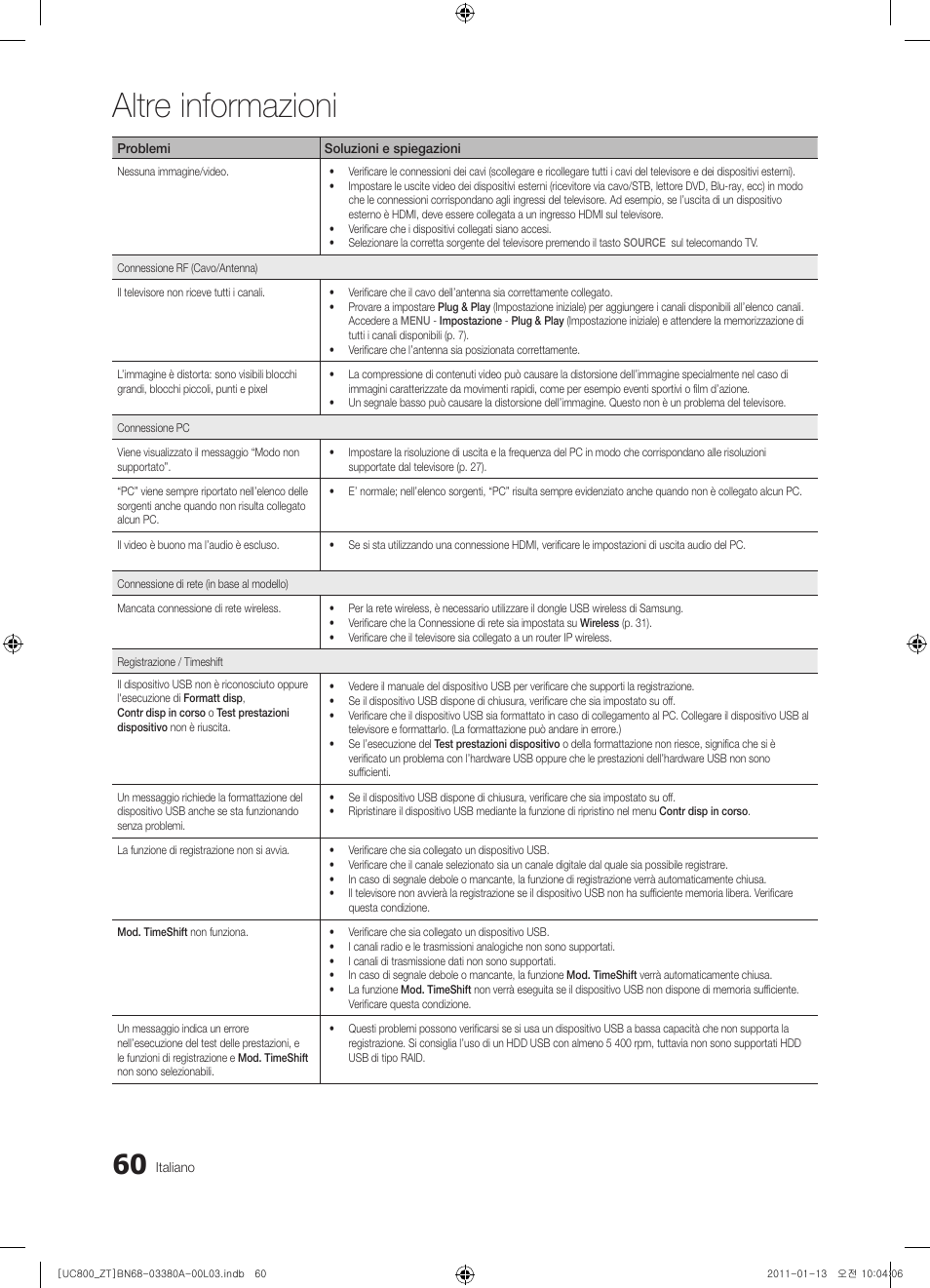 Altre informazioni | Samsung UE40S800XP User Manual | Page 124 / 192