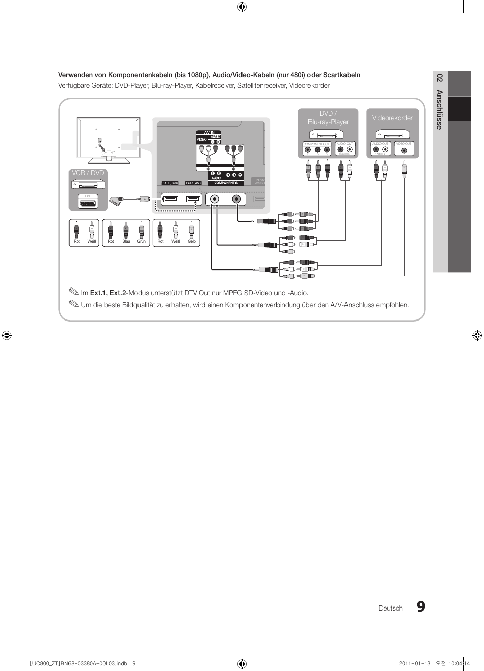 02 anschlüsse, Deutsch, Vcr / dvd videorekorder dvd / blu-ray-player | Samsung UE40S800XP User Manual | Page 137 / 192