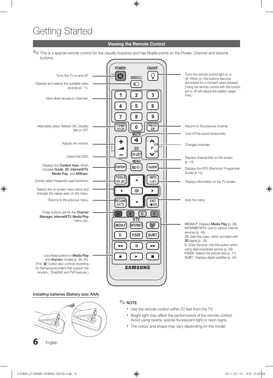 Getting started | Samsung UE40S800XP User Manual | Page 6 / 192