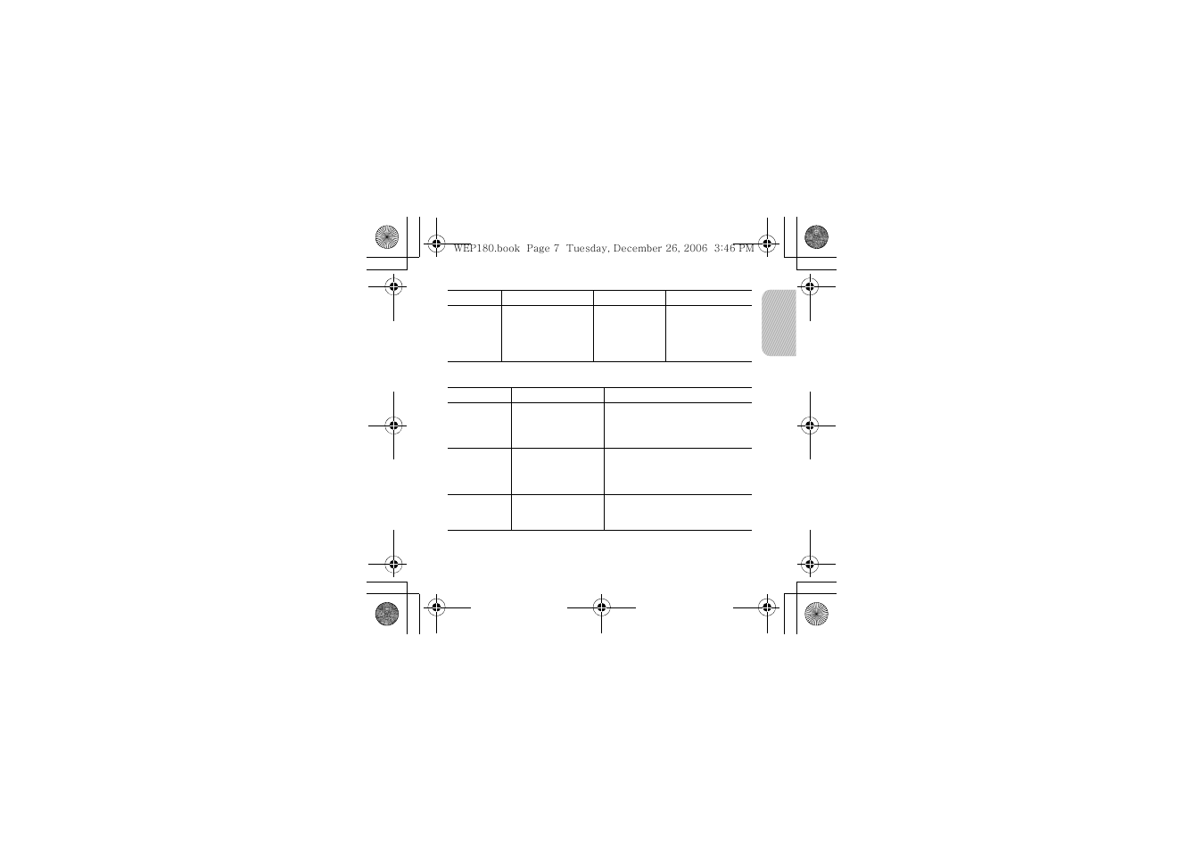 Samsung WEP180 User Manual | Page 10 / 167