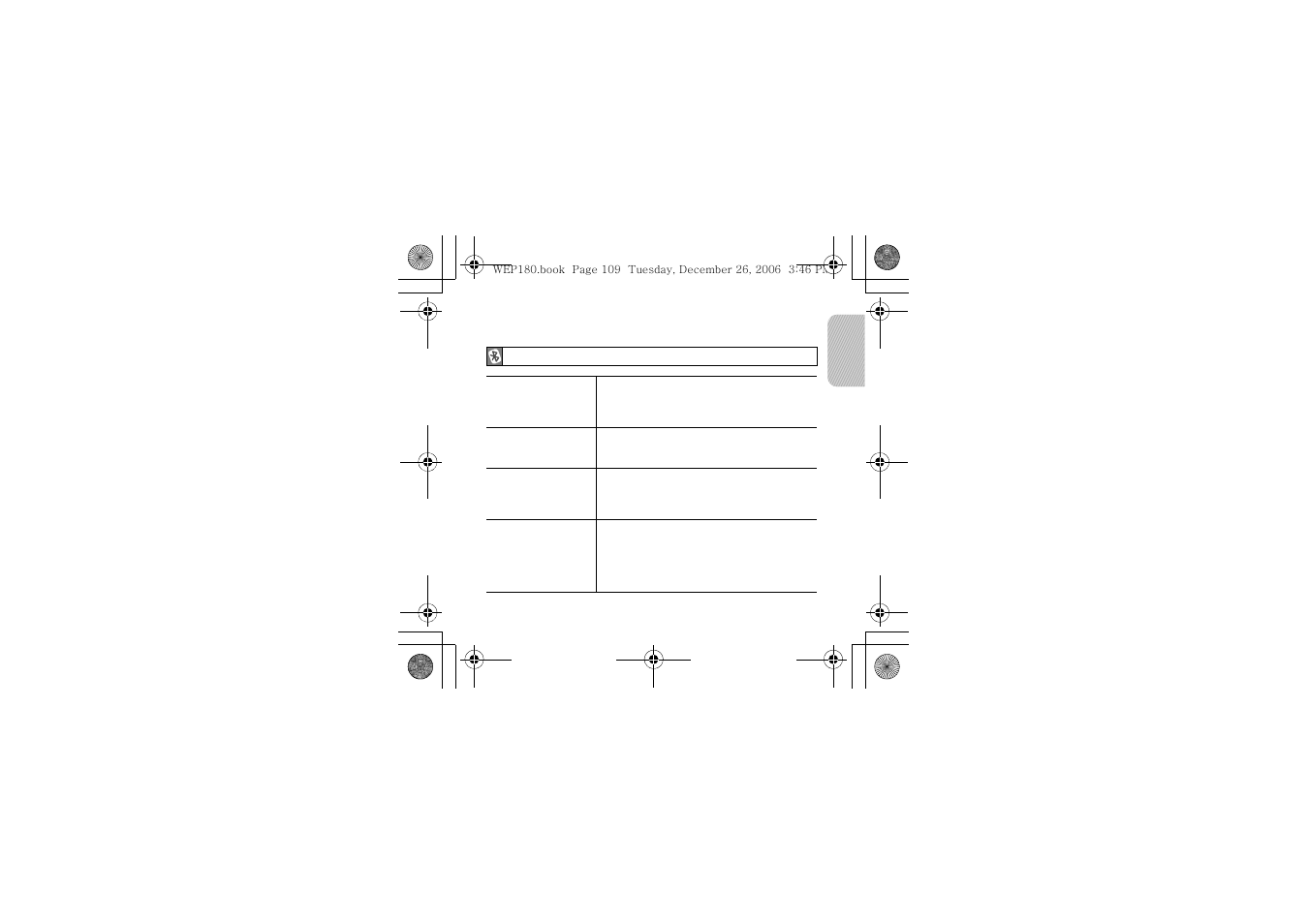 Appendix | Samsung WEP180 User Manual | Page 112 / 167