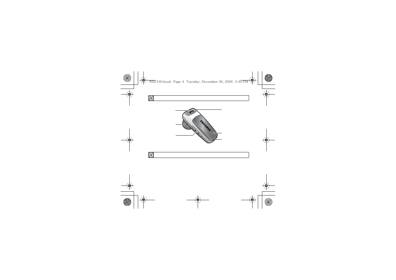 Samsung WEP180 User Manual | Page 7 / 167