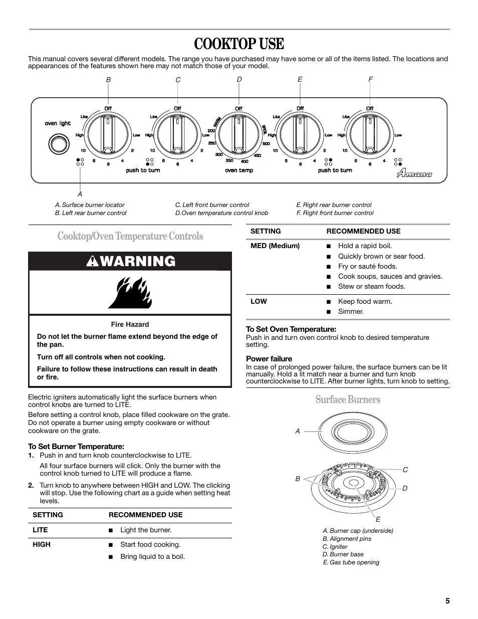 Cooktop use, Warning, Cooktop/oven temperature controls | Surface burners | Amana W10452012A User Manual | Page 5 / 16