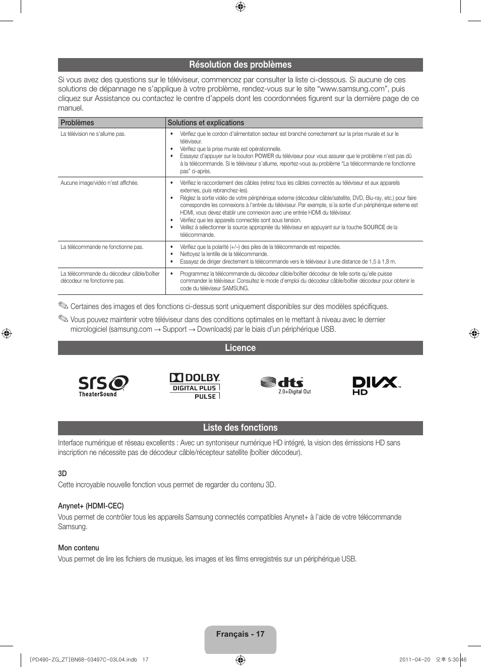 Résolution des problèmes, Licence liste des fonctions | Samsung PS43D490A1W User Manual | Page 53 / 74