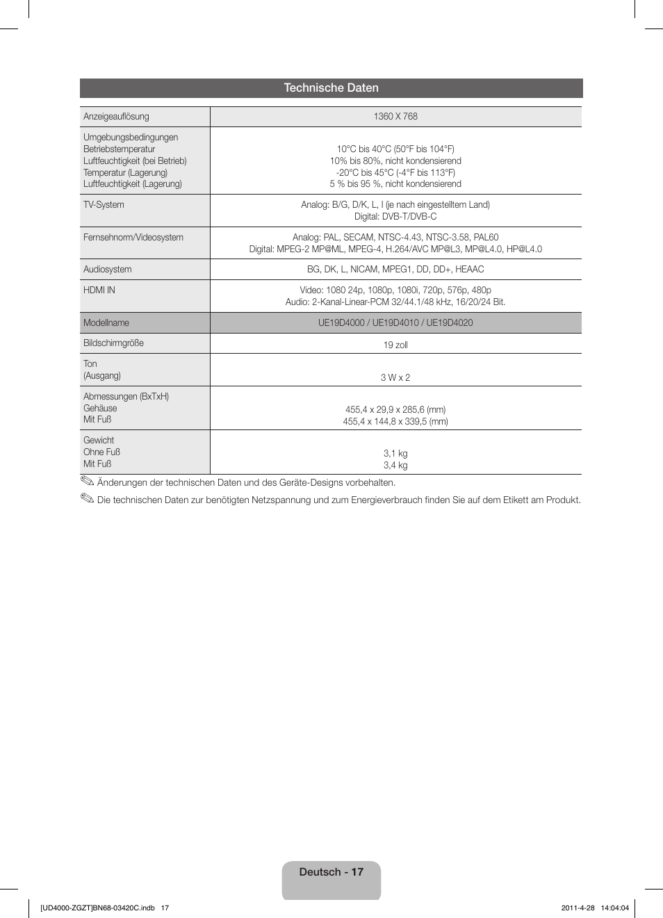 Samsung UE19D4010NW User Manual | Page 33 / 67