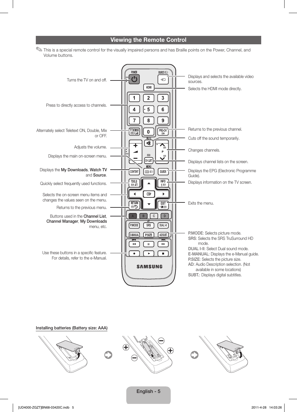 Viewing the remote control | Samsung UE19D4010NW User Manual | Page 5 / 67