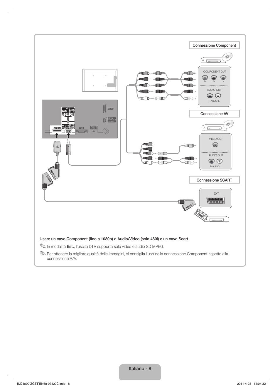 Italiano - 8 | Samsung UE19D4010NW User Manual | Page 56 / 67