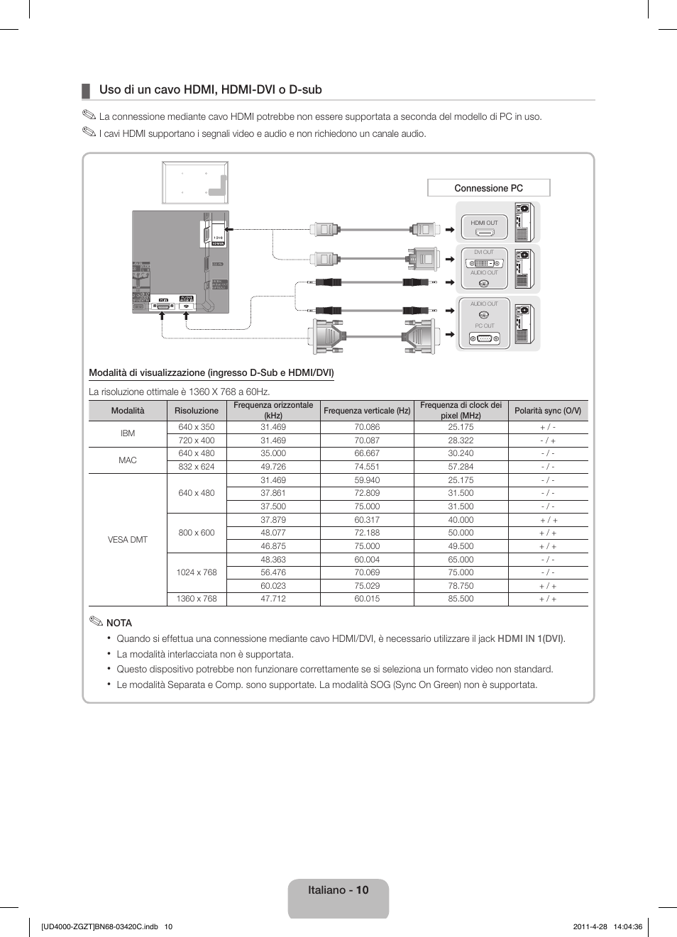 Uso di un cavo hdmi, hdmi-dvi o d-sub | Samsung UE19D4010NW User Manual | Page 58 / 67