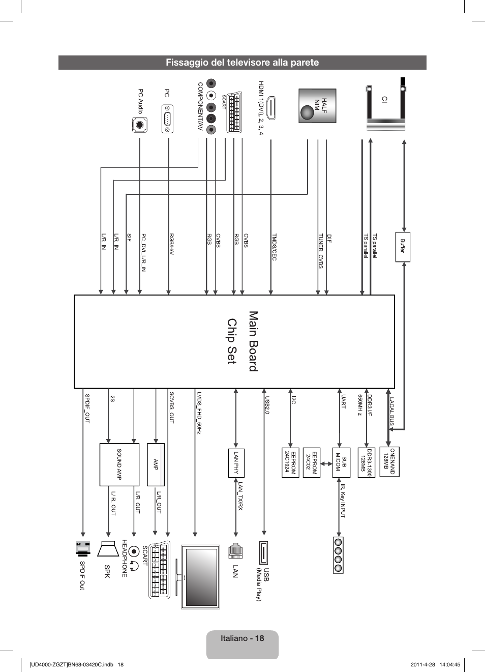 Fissaggio del televisore alla parete | Samsung UE19D4010NW User Manual | Page 66 / 67