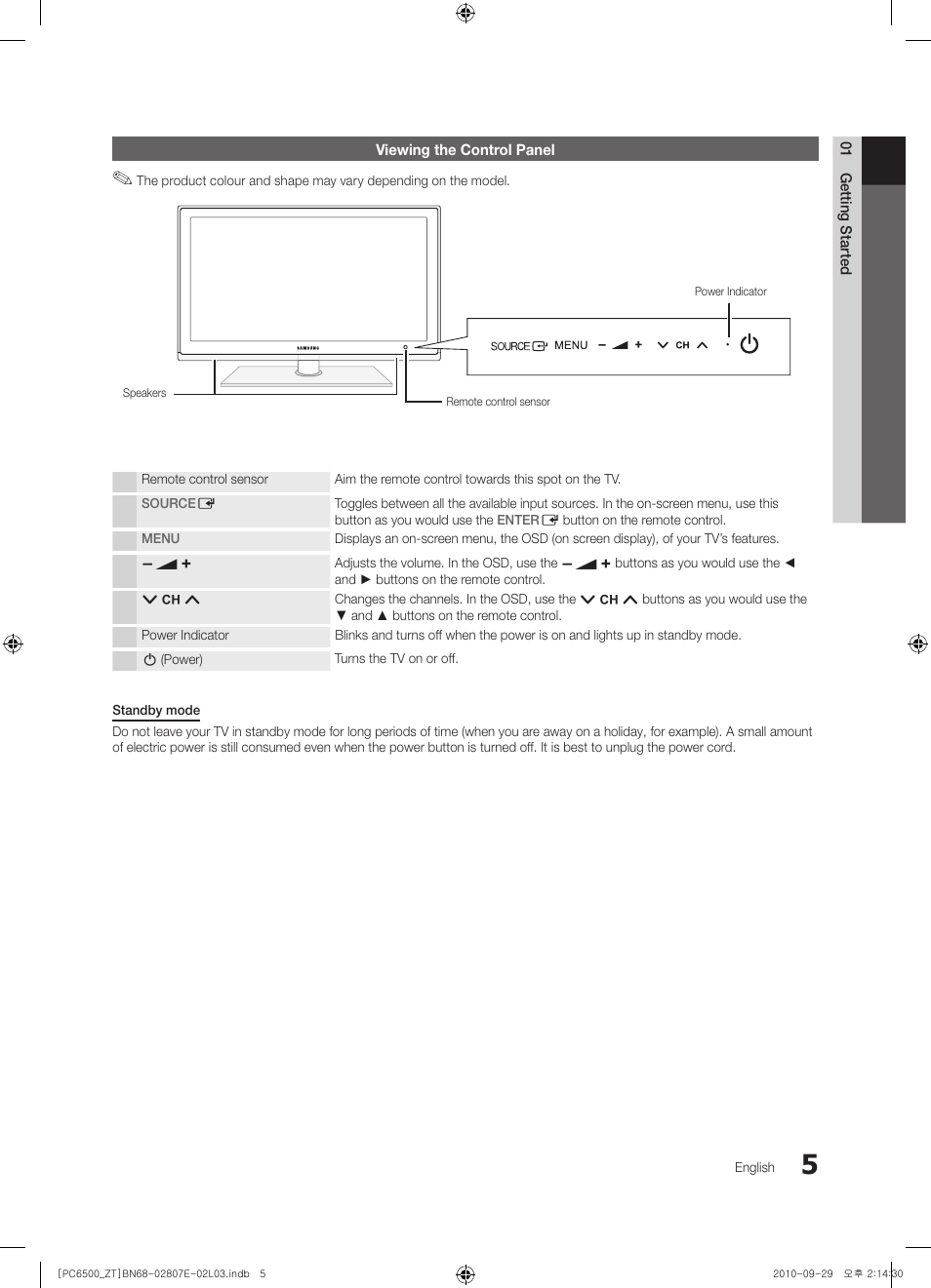 Samsung PS50C6500TP User Manual | Page 5 / 172