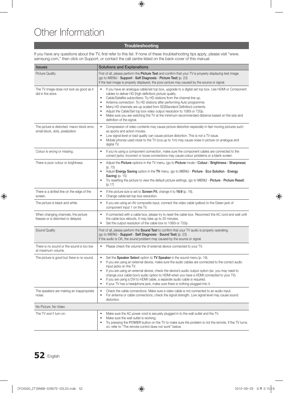 Other information | Samsung PS50C6500TP User Manual | Page 52 / 172