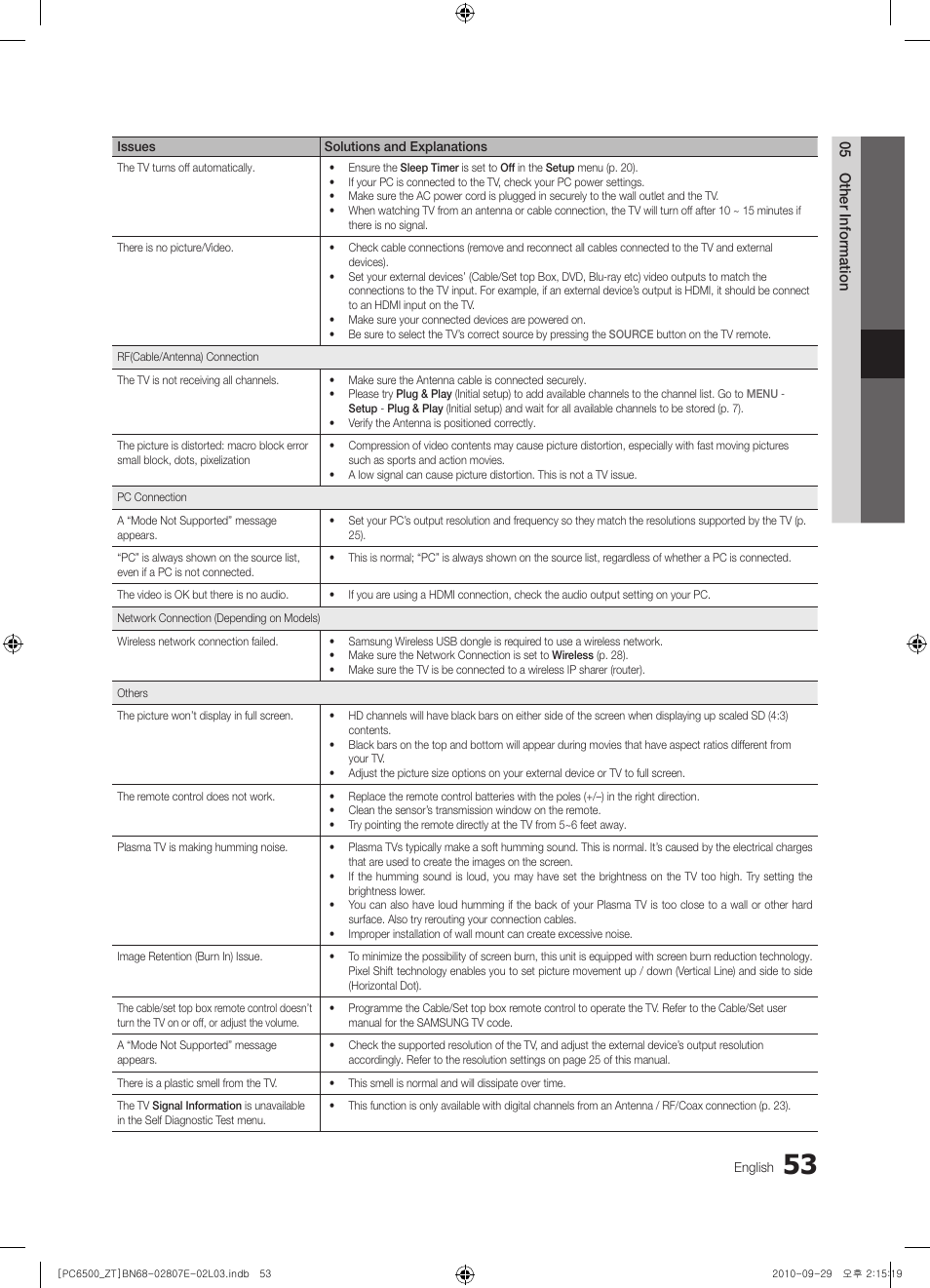 Samsung PS50C6500TP User Manual | Page 53 / 172