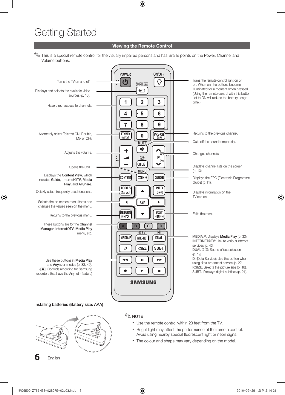 Getting started | Samsung PS50C6500TP User Manual | Page 6 / 172