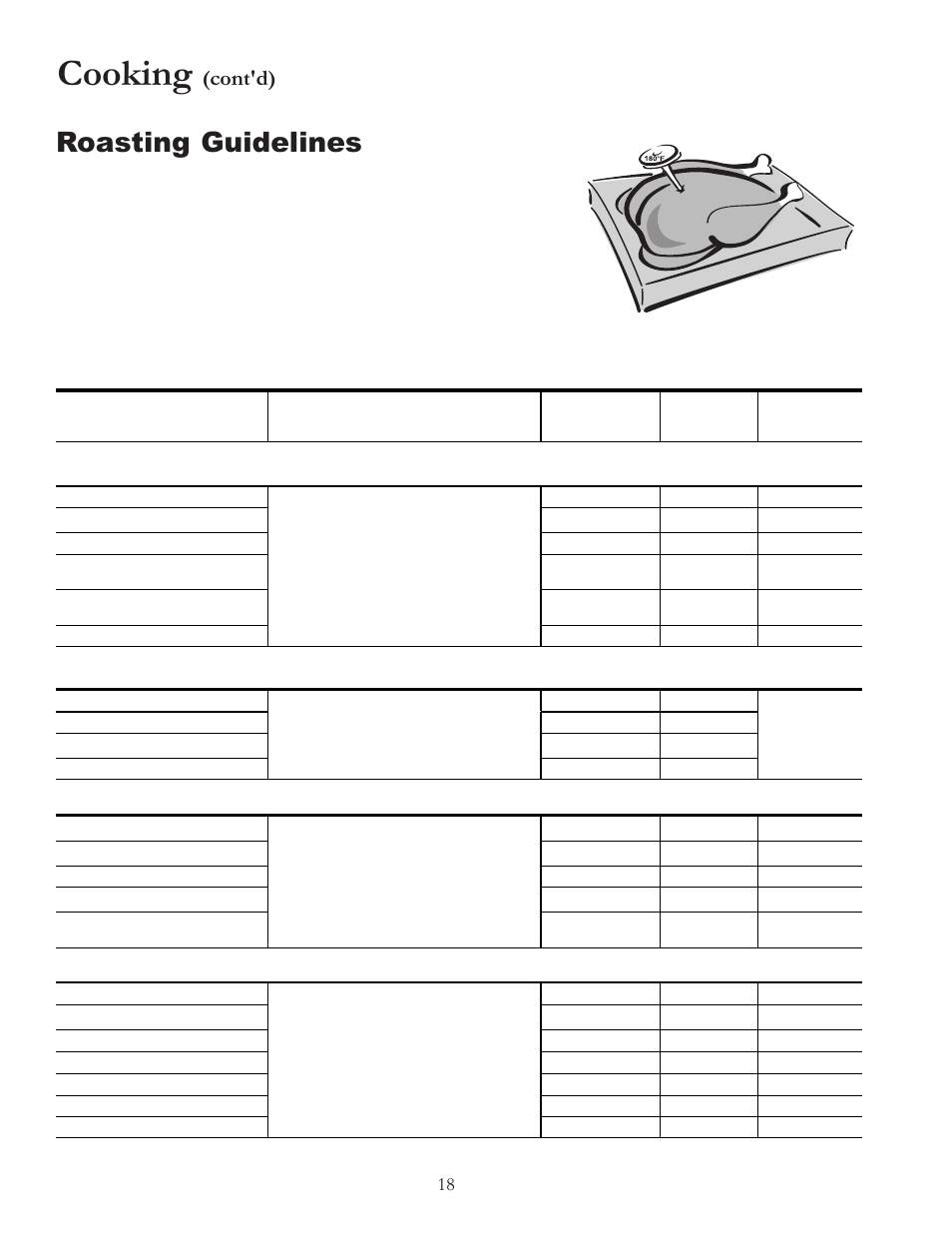 Cooking, Roasting guidelines, Cont'd) | Amana ARR6420 User Manual | Page 18 / 24