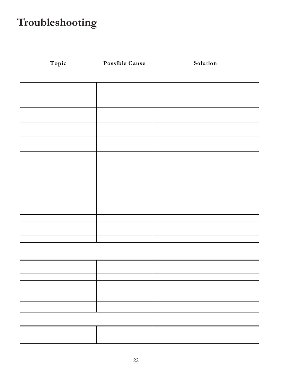 Troubleshooting, Topic possible cause solution, Operation | Cooking, Noise | Amana ARR6420 User Manual | Page 22 / 24