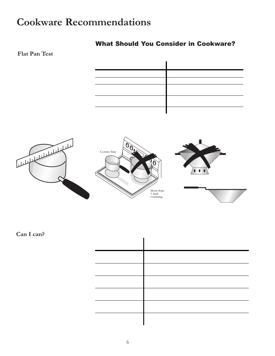 Cookware recommendations, Flat pan test, Can i can | What should you consider in cookware | Amana ARR6420 User Manual | Page 6 / 24