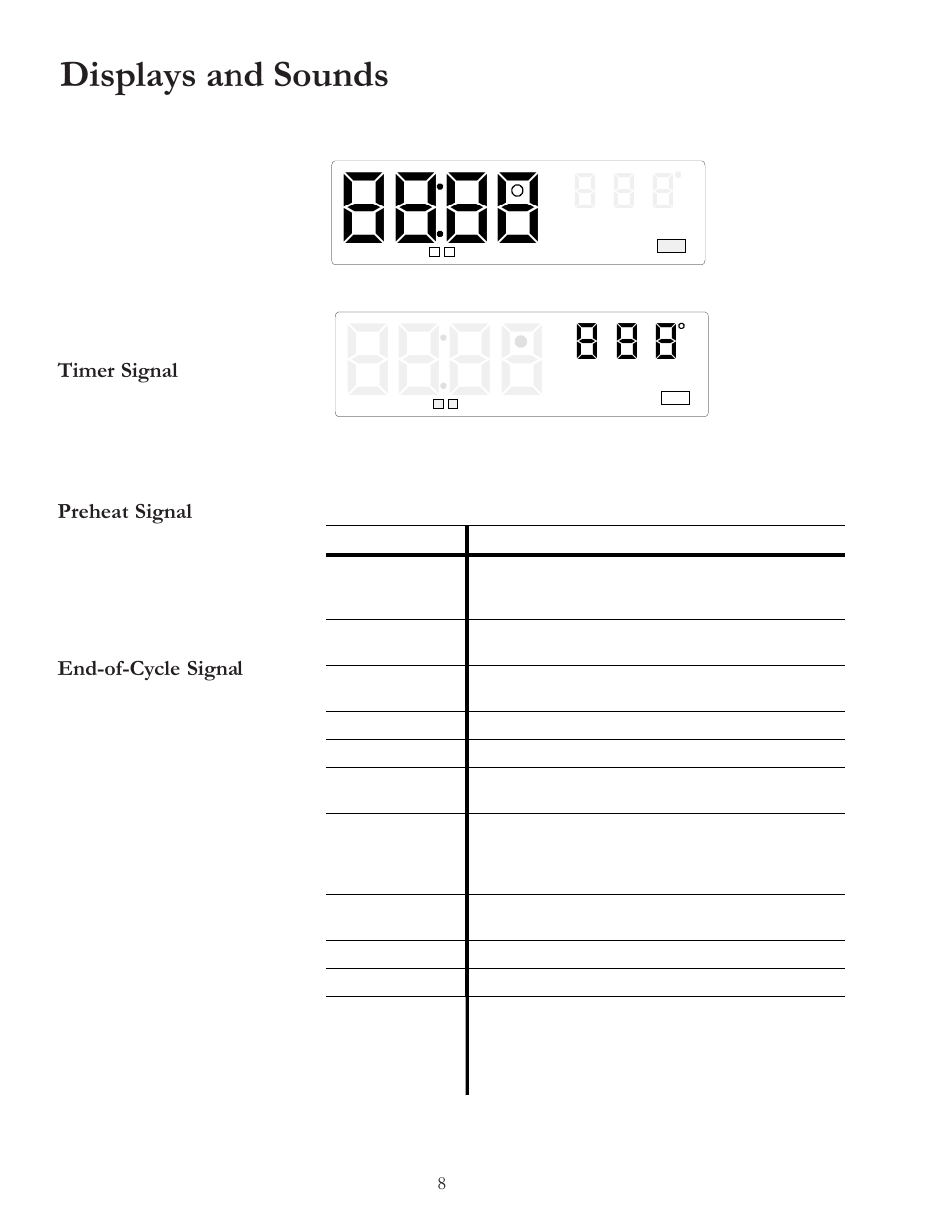 Displays and sounds | Amana ARR6420 User Manual | Page 8 / 24