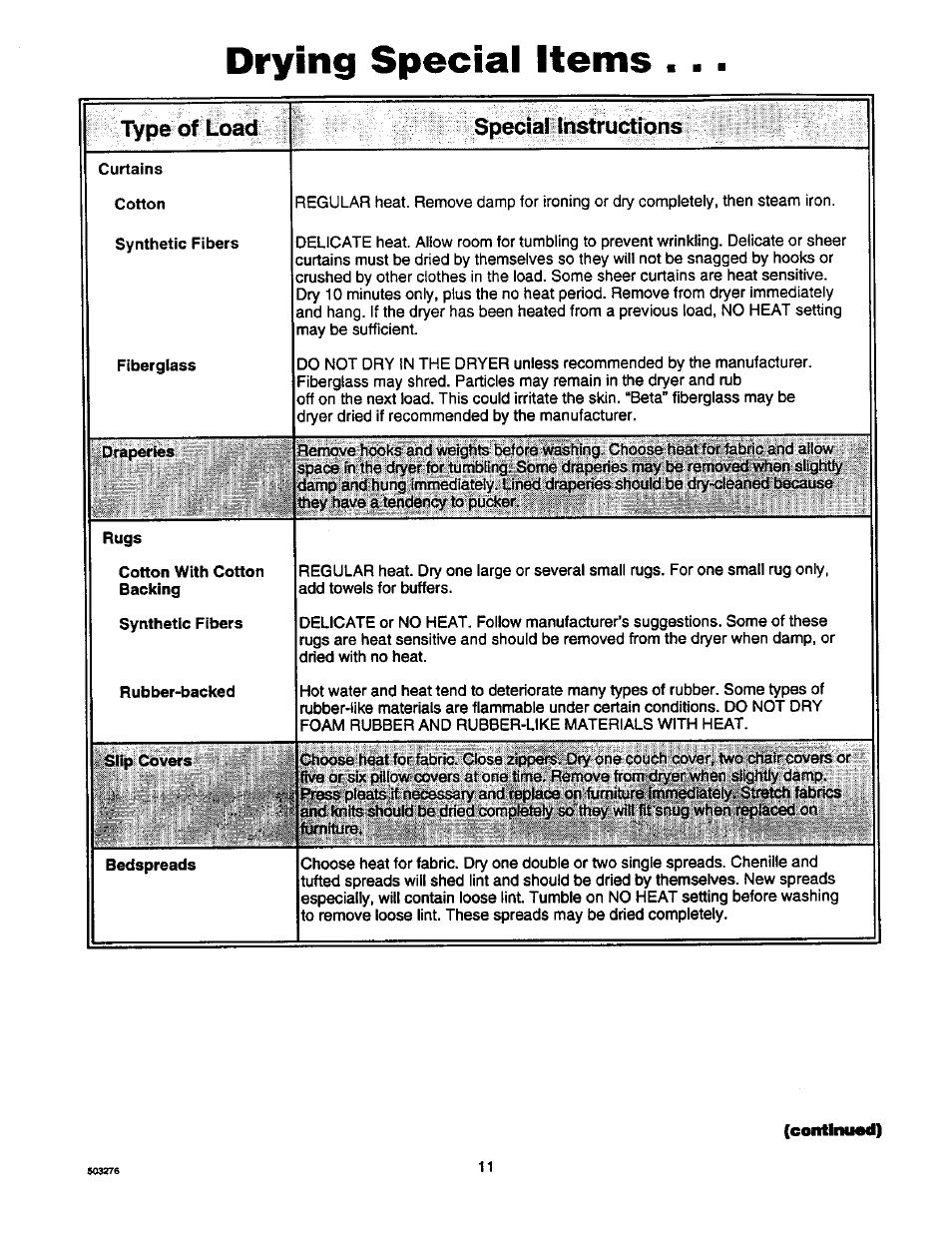 Drying special items, Type of load, Spedar instructions | Amana D2491E3B User Manual | Page 11 / 17