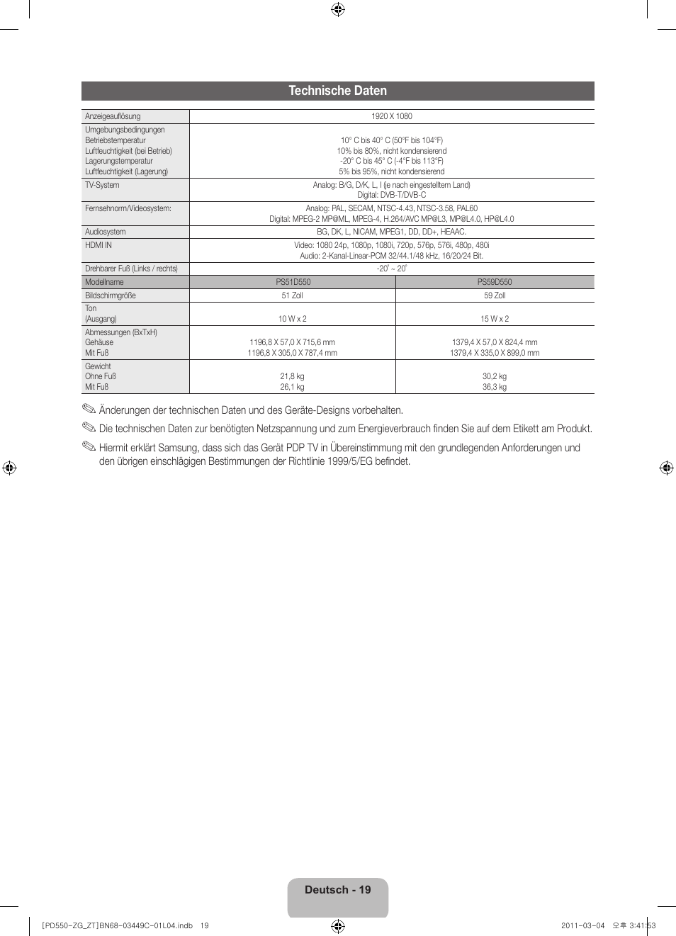 Technische daten | Samsung PS59D550C1W User Manual | Page 39 / 78