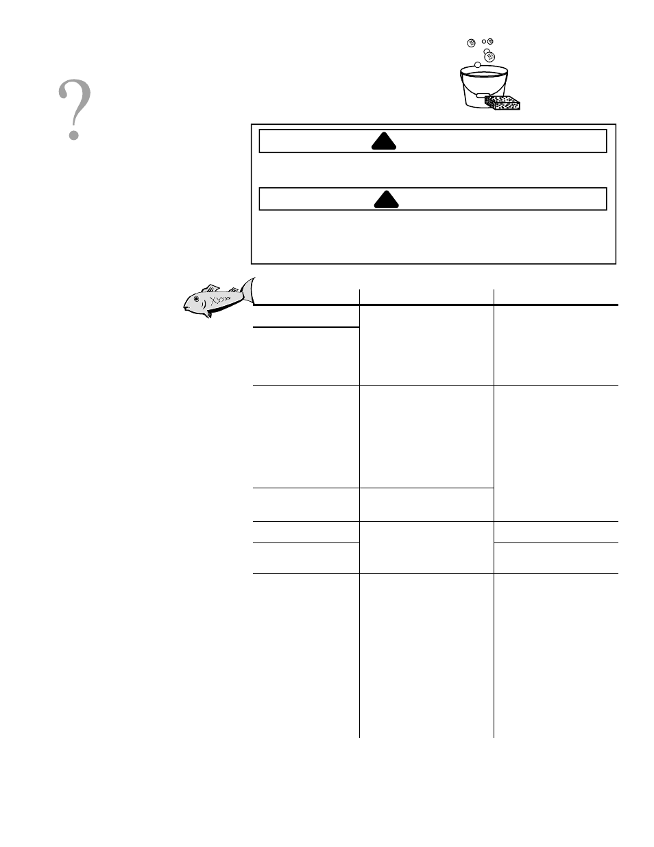 Hints and care, Warning, Caution | How to clean your unit, Area | Amana Bottom-Freezer Refrigerator User Manual | Page 14 / 19