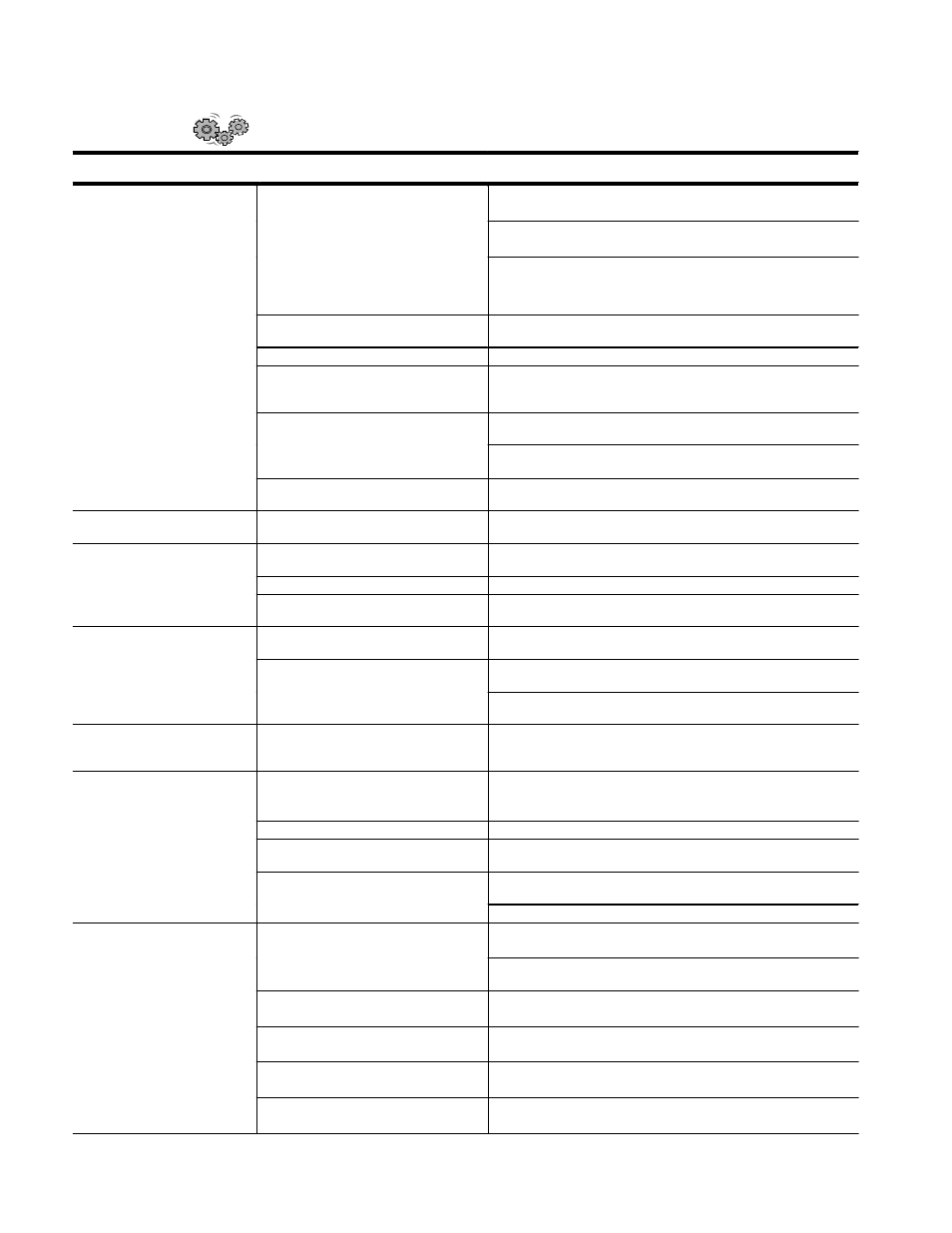 Trouble shooting, Topic, Possible cause solution | Operation | Amana Bottom-Freezer Refrigerator User Manual | Page 17 / 19