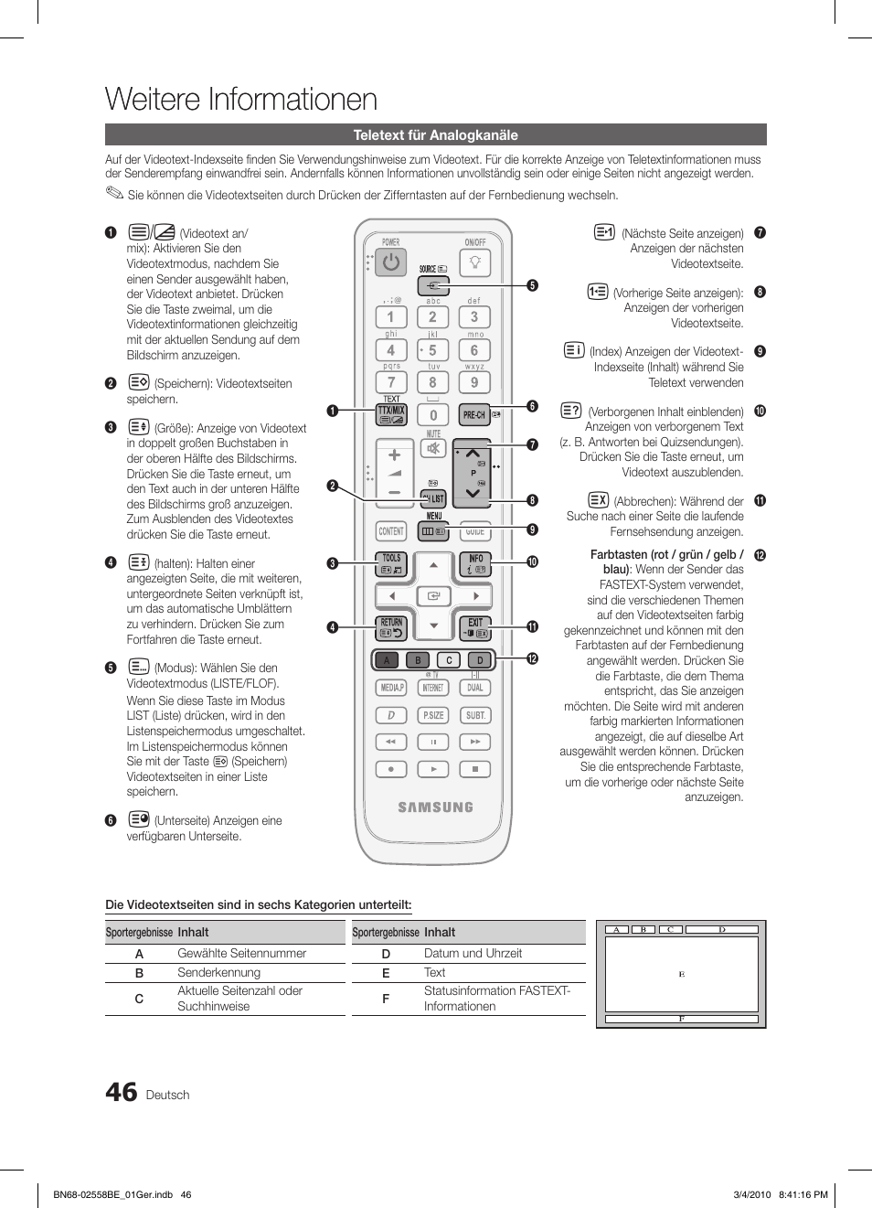 Weitere informationen | Samsung LE32C650L1P User Manual | Page 155 / 164