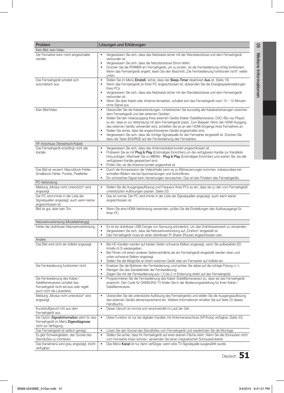 Samsung LE32C650L1P User Manual | Page 160 / 164