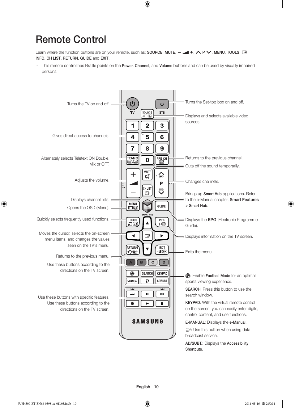 Remote control | Samsung UE32H4510AY User Manual | Page 10 / 57