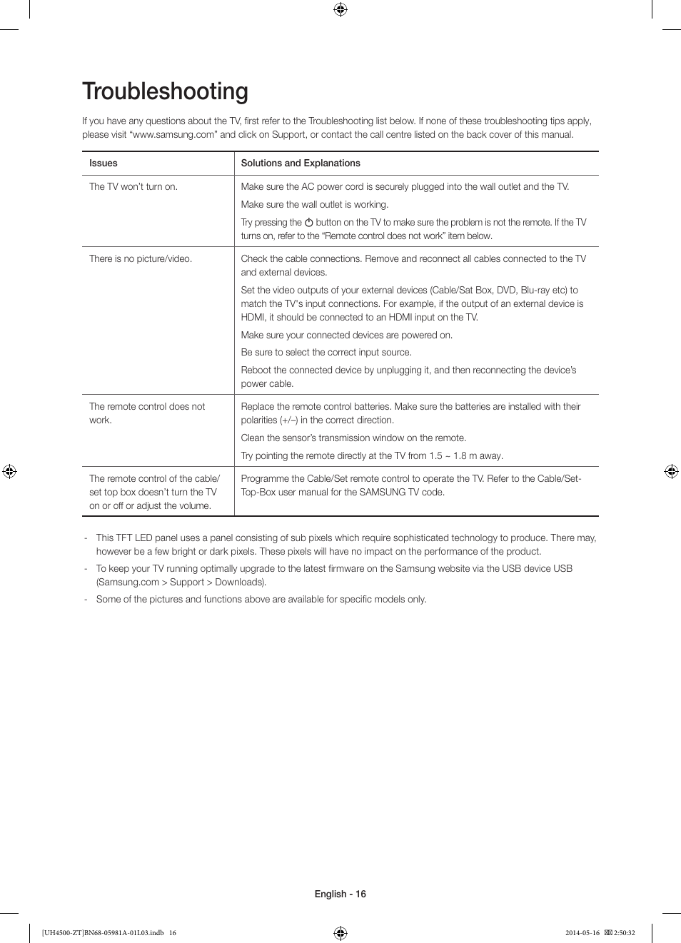 Troubleshooting | Samsung UE32H4510AY User Manual | Page 16 / 57