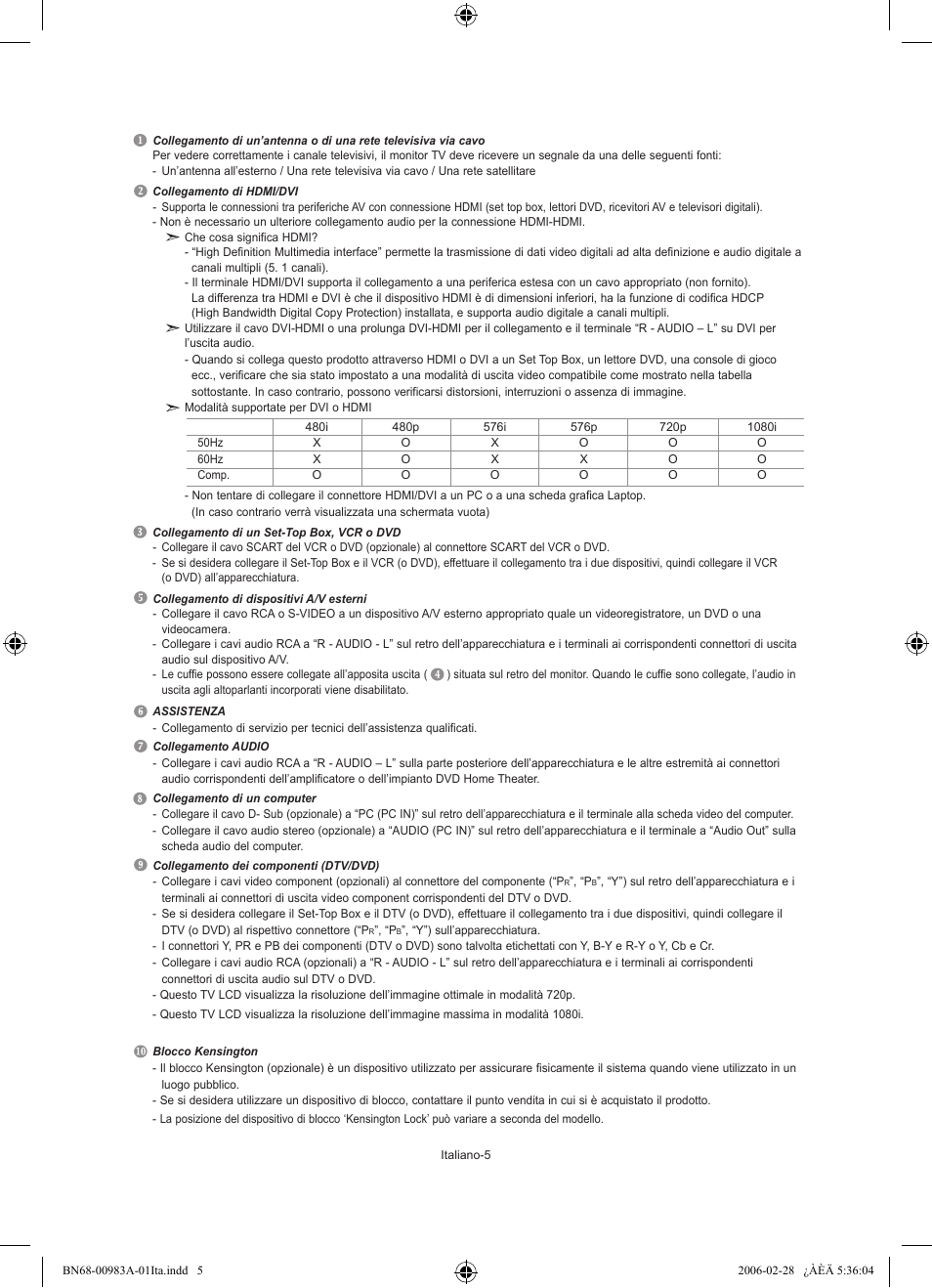 Samsung LE32R72B User Manual | Page 163 / 187