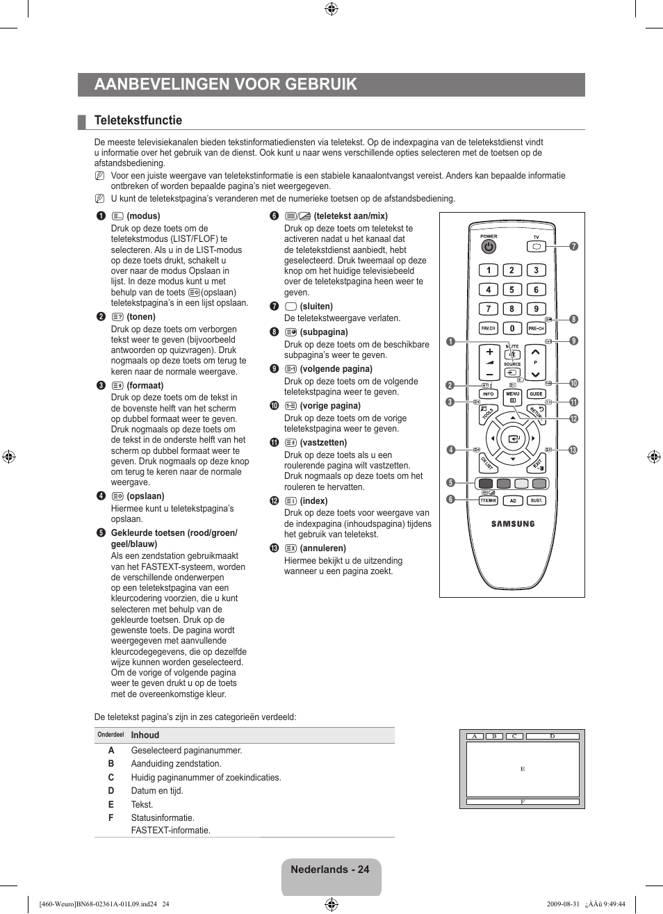 Aanbevelingen voor gebruik, Teletekstfunctie | Samsung LE32B460B2W User Manual | Page 122 / 296