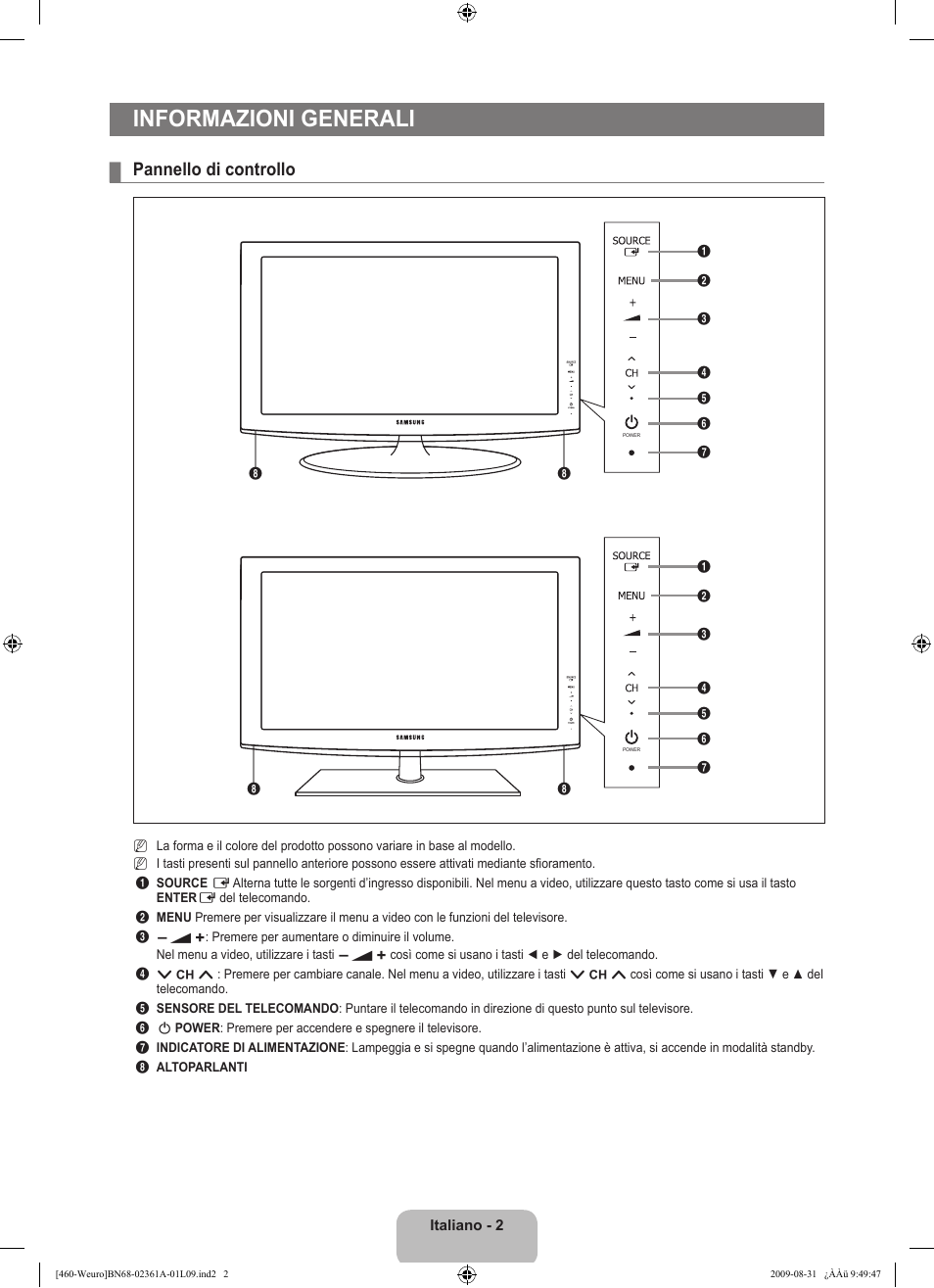 Informazioni generali, Pannello di controllo | Samsung LE32B460B2W User Manual | Page 132 / 296