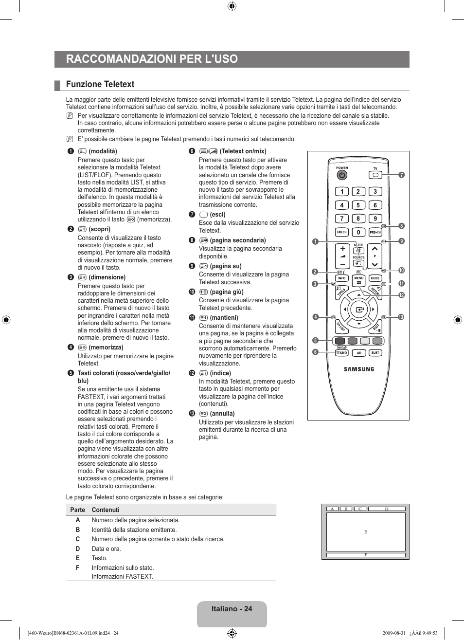 Raccomandazioni per l'uso, Funzione teletext | Samsung LE32B460B2W User Manual | Page 154 / 296