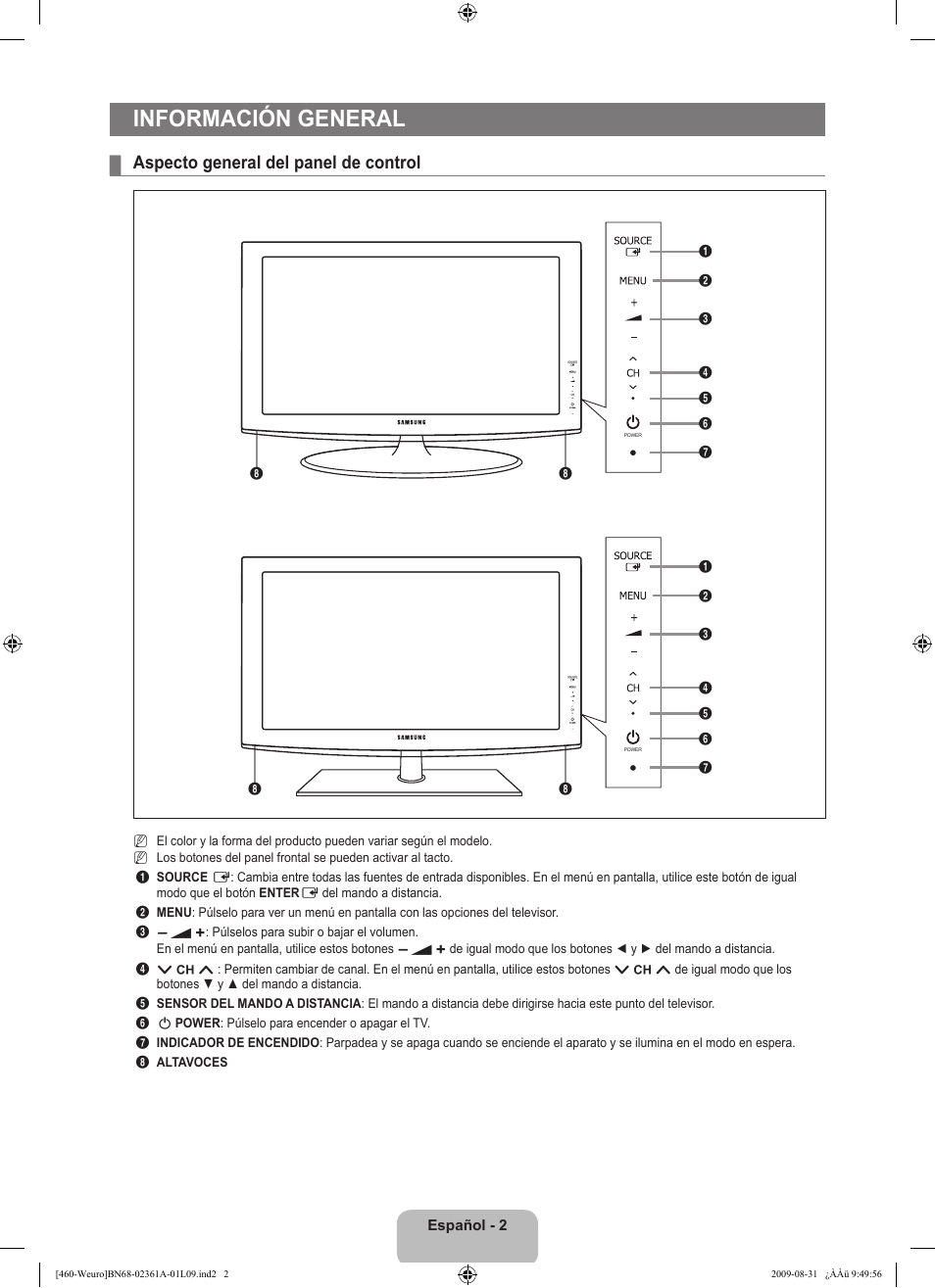 Información general, Aspecto general del panel de control | Samsung LE32B460B2W User Manual | Page 164 / 296