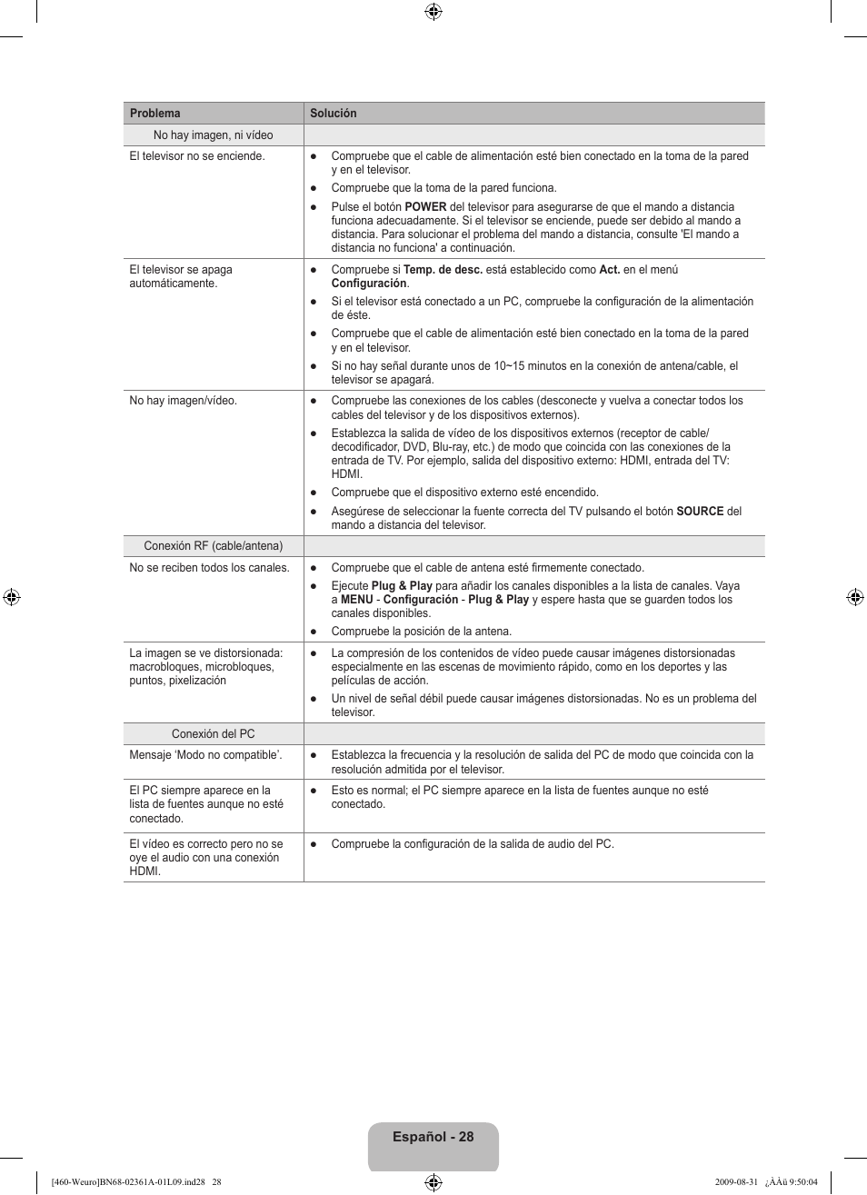 Samsung LE32B460B2W User Manual | Page 190 / 296