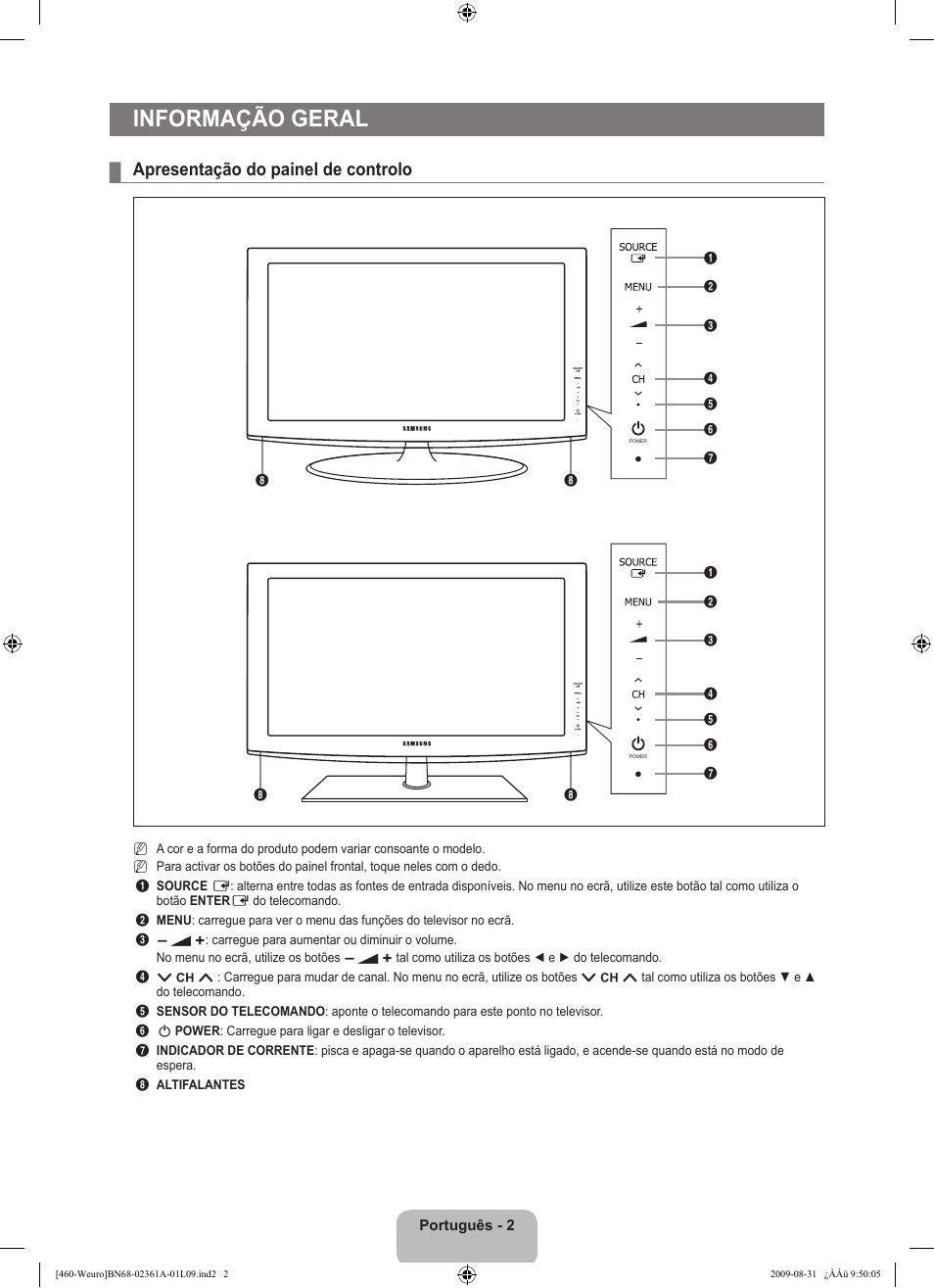 Informação geral, Apresentação do painel de controlo | Samsung LE32B460B2W User Manual | Page 196 / 296