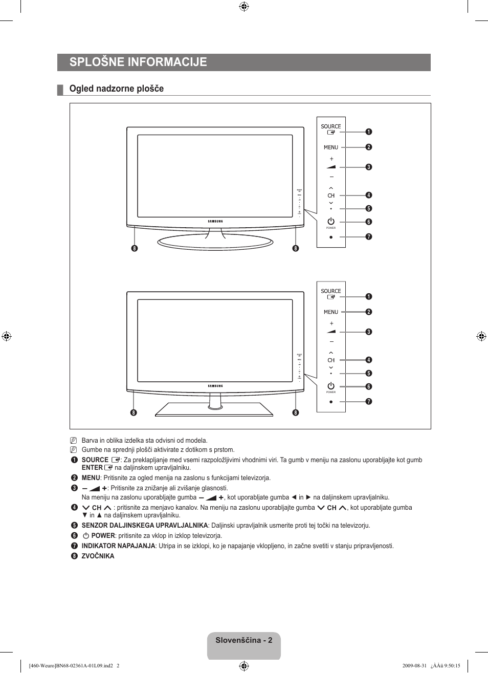 Splošne informacije, Ogled nadzorne plošče | Samsung LE32B460B2W User Manual | Page 228 / 296