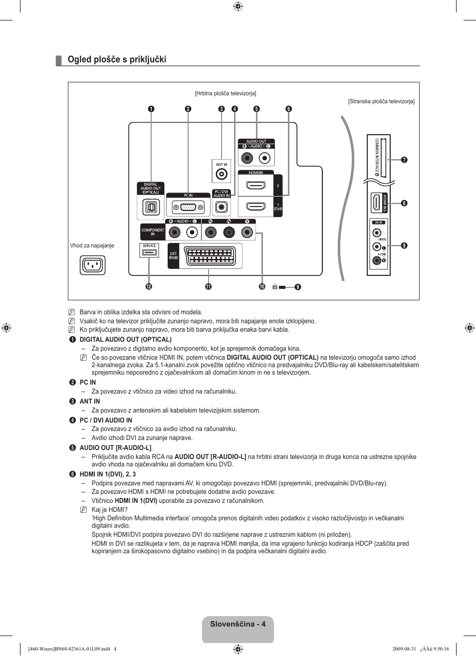 Ogled plošče s priključki | Samsung LE32B460B2W User Manual | Page 230 / 296