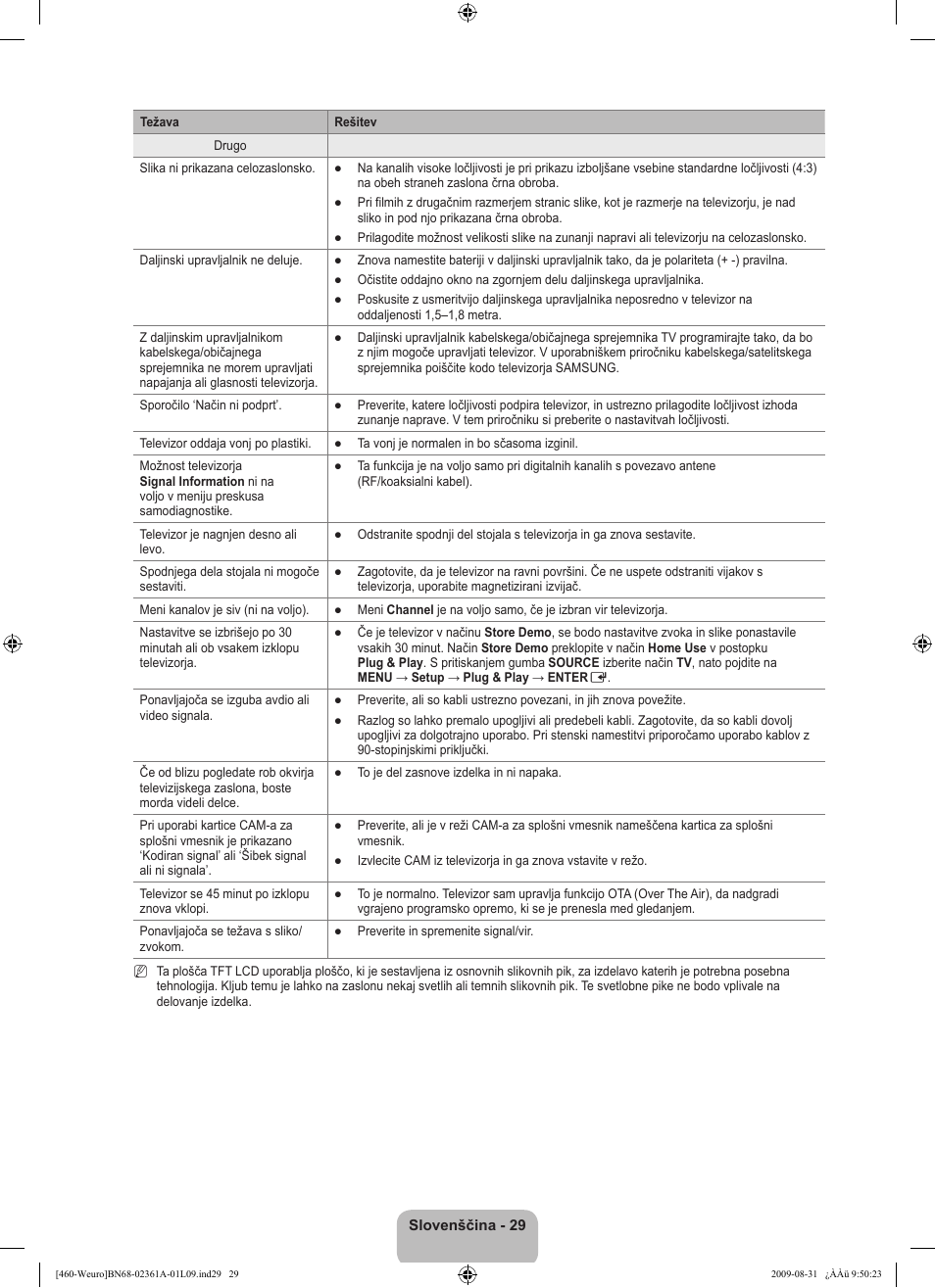 Samsung LE32B460B2W User Manual | Page 255 / 296