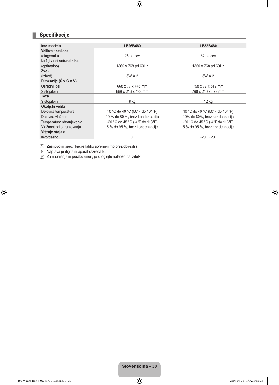 Specifikacije | Samsung LE32B460B2W User Manual | Page 256 / 296